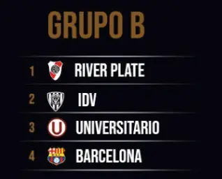 Grupo B de Copa Libertadores. Foto. Primicias