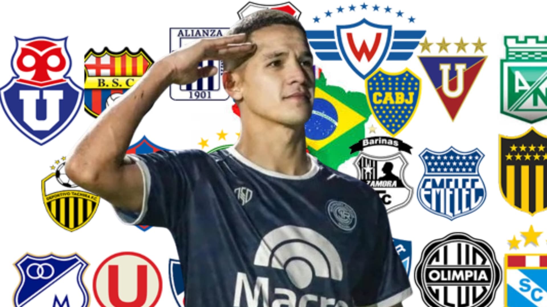 Alex Arce jugador de LDU