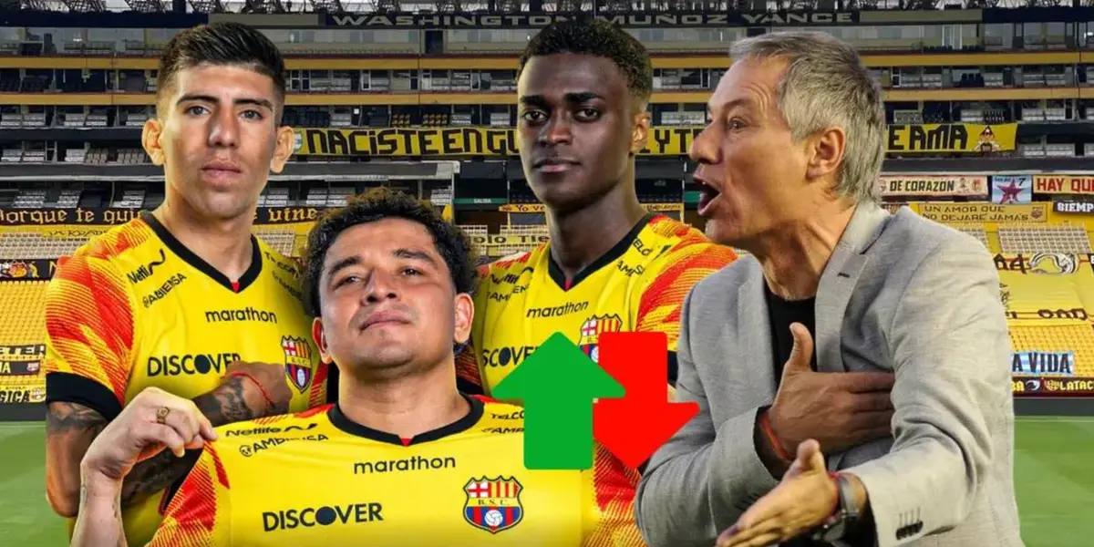 Jugadores de Barcelona SC, Ariel Holan. Foto tomada de: Barcelona SC